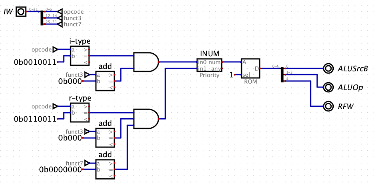 inst-decoder-1