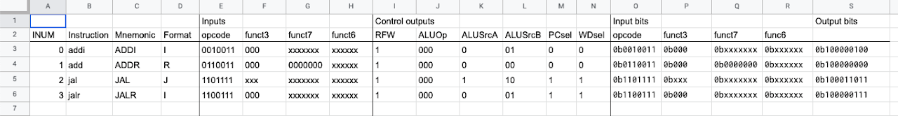 spreadsheet-2